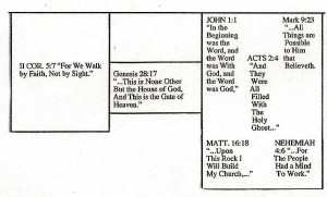 bible layout